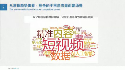 清风智媒CEO王玉忠 让2亿职场精英免费呼吸健康空气